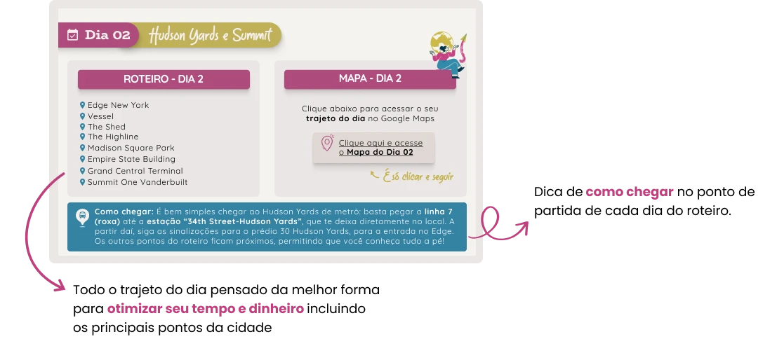 Exemplo de dicas e informações práticas